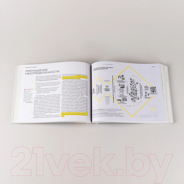 Изображение товара Книга Альпина Сервис-дизайн на практике: Проектир. лучшего клиентского опыта (Стикдорн М. и др.)