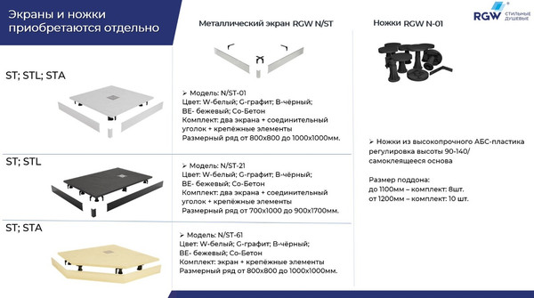 Изображение товара Экран для душевого поддона RGW N/ST-21 / 50231593-01