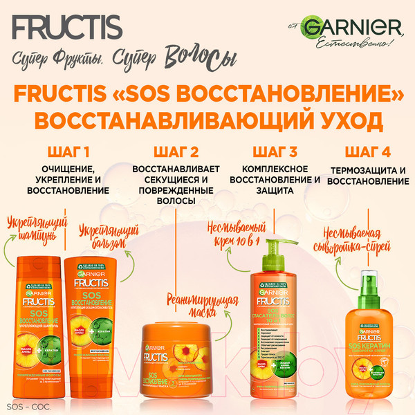 Изображение товара Маска для волос Garnier Fructis SOS (320мл)