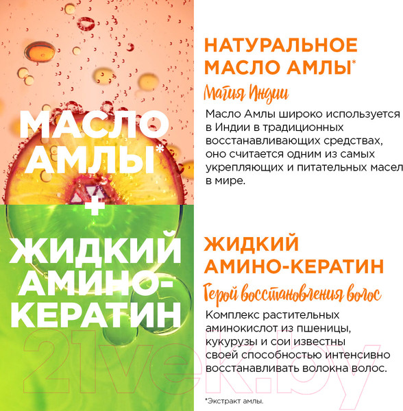 Изображение товара Маска для волос Garnier Fructis SOS (320мл)