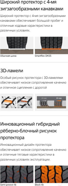 Изображение товара Грузовая шина Hankook Smart Flex DH35 265/70R19.5 140/138M нс14