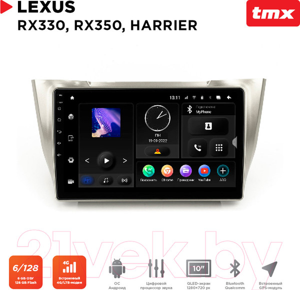 Изображение товара Бездисковая автомагнитола Incar TMX-2225-6