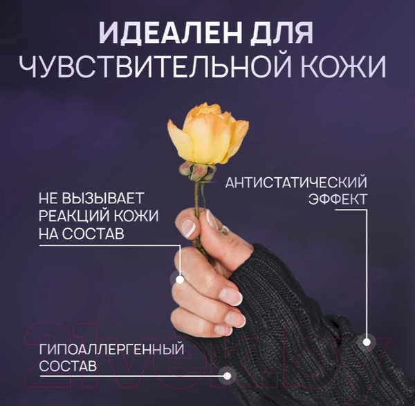 Изображение товара Гель для стирки Septivit Сильнозагрязненные Черные Вещи (5л)