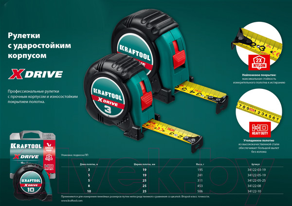 Изображение товара Рулетка Kraftool 34122-08_z02