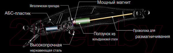 Изображение товара Воблер Bearking Orbit Slicker-80 B