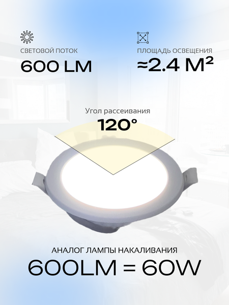 Изображение товара Комплект точечных светильников Truenergy 9W 4000K 100334