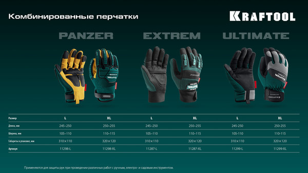 Изображение товара Перчатки защитные Kraftool 11287-XL