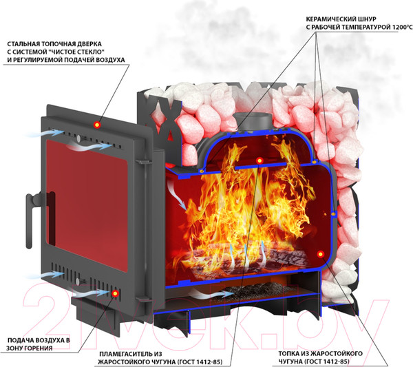 Изображение товара Печь-каменка Этна 18 Панорама М