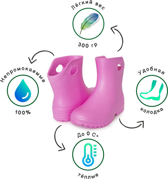 Изображение товара Полусапоги резиновые O'rain 37(СЕ)210С (р.40, розовый)