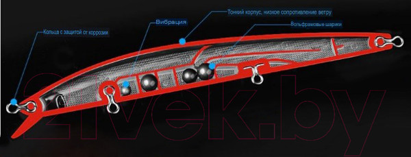 Изображение товара Воблер Bearking X-120F B