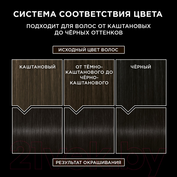 Изображение товара Крем-краска для волос Luminance 1.0 (благородный черный)