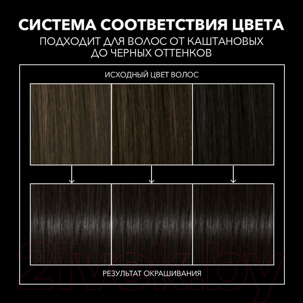 Изображение товара Крем-краска для волос Сьёсс Salonplex Permanent Coloration 1-1 (черный)