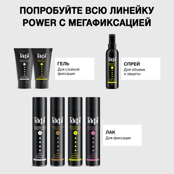 Изображение товара Гель для укладки волос Тафт Power (150мл)