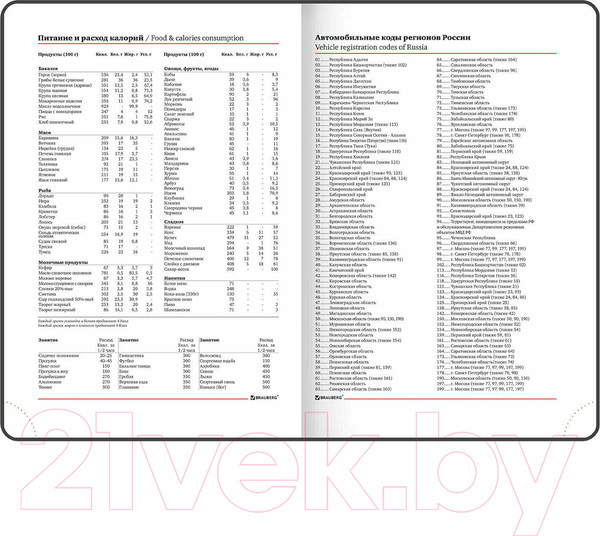 Изображение товара Ежедневник Brauberg Peacocks / 112032