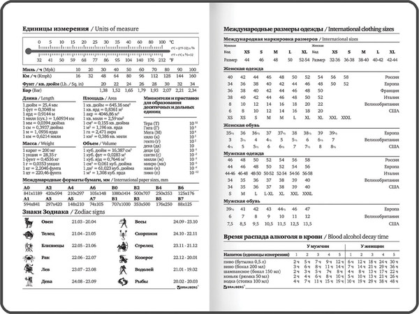 Изображение товара Ежедневник Brauberg Авокадо / 114570 (128л)
