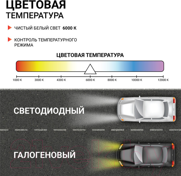 Изображение товара Комплект автомобильных ламп Autoprofi X2-H7 (2шт)