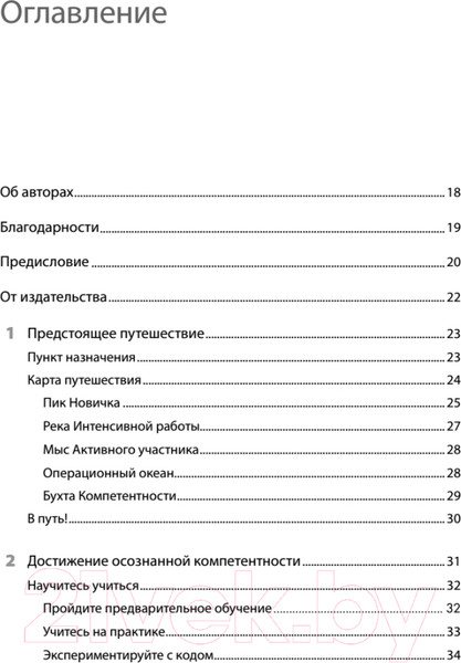 Изображение товара Книга Питер Readme. Суровые реалии разработчиков (Риккомини К., Рябой Д.)