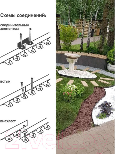 Изображение товара Бордюр садовый Стандартпарк NewFix Roll Б-100.04.04-ПП / 08250404-Ч