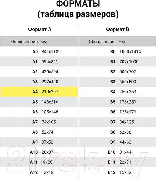 Изображение товара Папка-регистратор Brauberg 222655 (синий)
