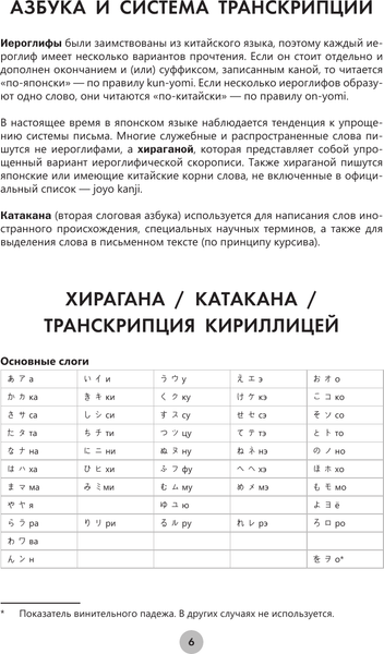 Изображение товара Учебное пособие АСТ Японский язык за 26 часов, мягкая обложка (Надежкина Надежда)