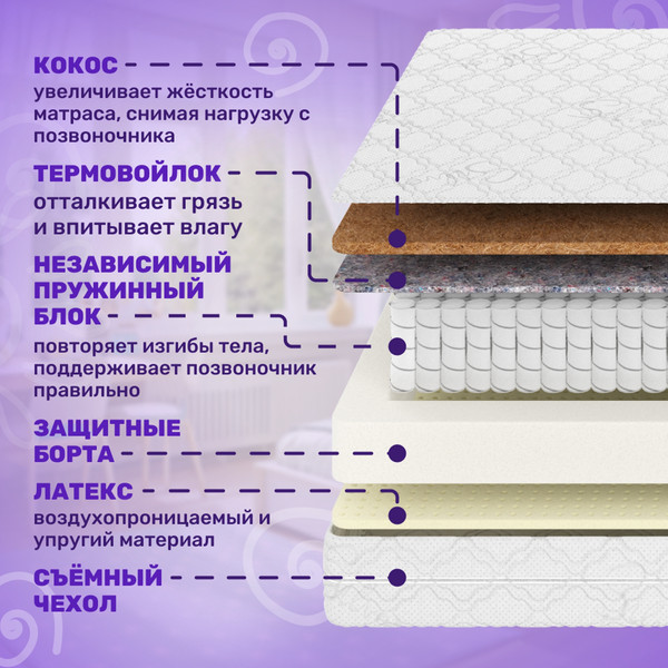 Изображение товара Детский матрас Капризун Микс Хард Люкс Плюс 80x160 / 414461