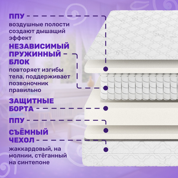Изображение товара Матрас в кроватку Капризун Дрим Симпл Плюс 70x140 / 414480