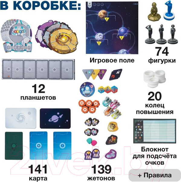 Изображение товара Настольная игра GaGa Звездные капитаны / GG394