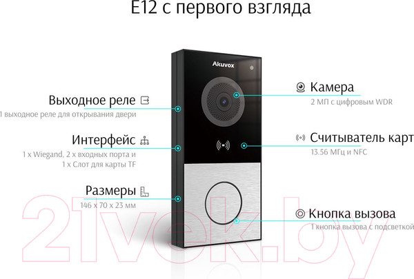 Изображение товара IP-вызывная панель Akuvox E12S