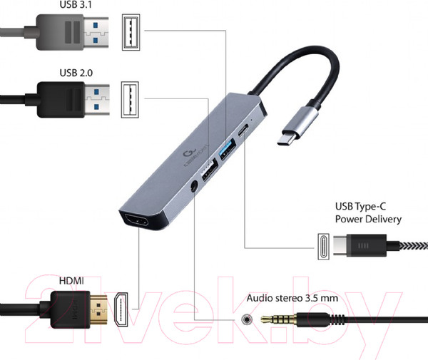 Изображение товара Док-станция для ноутбука Gembird A-CM-COMBO5-02