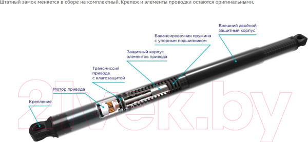 Изображение товара Электропривод замка двери Incar TG-CHE-01