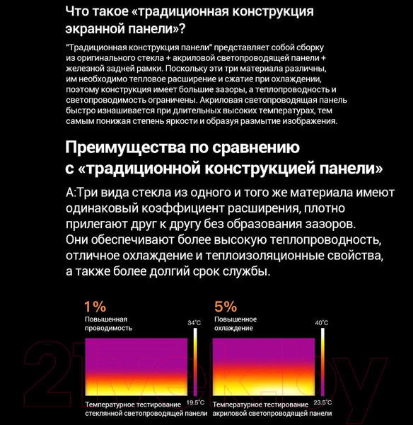 Изображение товара Монитор Sanc 24" 2K M2442QH