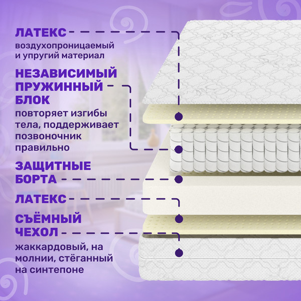 Изображение товара Матрас в кроватку Капризун Дрим Хеппи Плюс 70x140 / 414497
