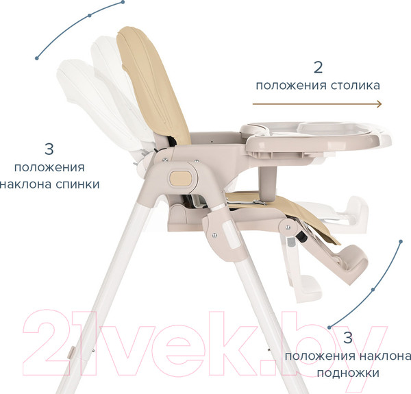 Изображение товара Стульчик для кормления Pituso Olimp / C1IN (бежевый)