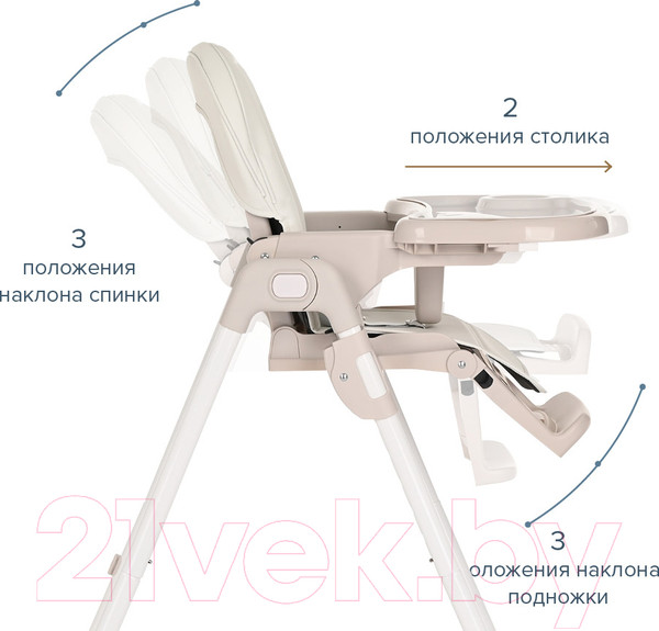 Изображение товара Стульчик для кормления Pituso Olimp / C1IN (молочный/белый)