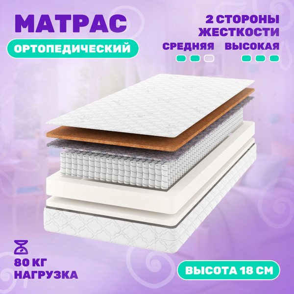 Изображение товара Матрас в кроватку Капризун Микс Хард Плюс 70x140 / 414516
