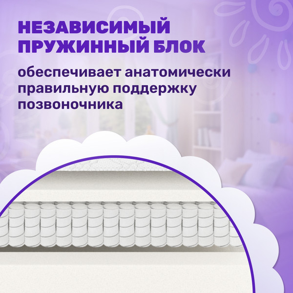 Изображение товара Матрас в кроватку Капризун Микс Хард Плюс 70x140 / 414516