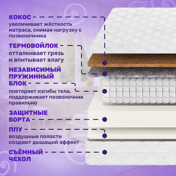Изображение товара Матрас в кроватку Капризун Микс Хард Плюс 70x140 / 414516