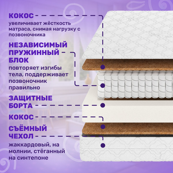Изображение товара Матрас Капризун Дрим Хард Плюс 90x190 / 414543