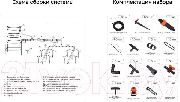 Изображение товара Система капельного полива Цикл Жук 5974-00 (на 60 растений)