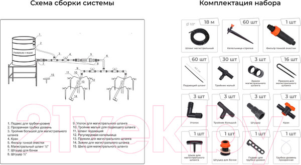 Изображение товара Система капельного полива Цикл Жук 7305-00 (на 60 растений)