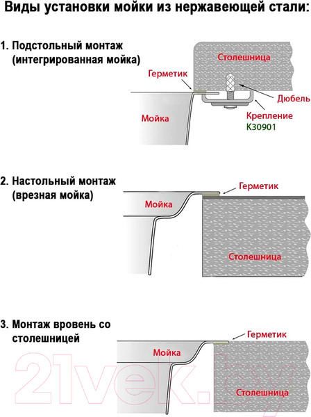 Изображение товара Мойка кухонная Wisent WGS35050B