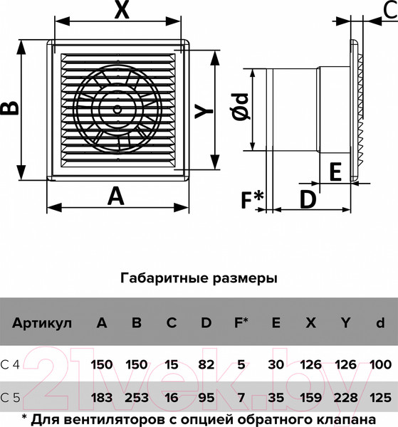 Изображение товара Вентилятор накладной Auramax D100 / C 4S
