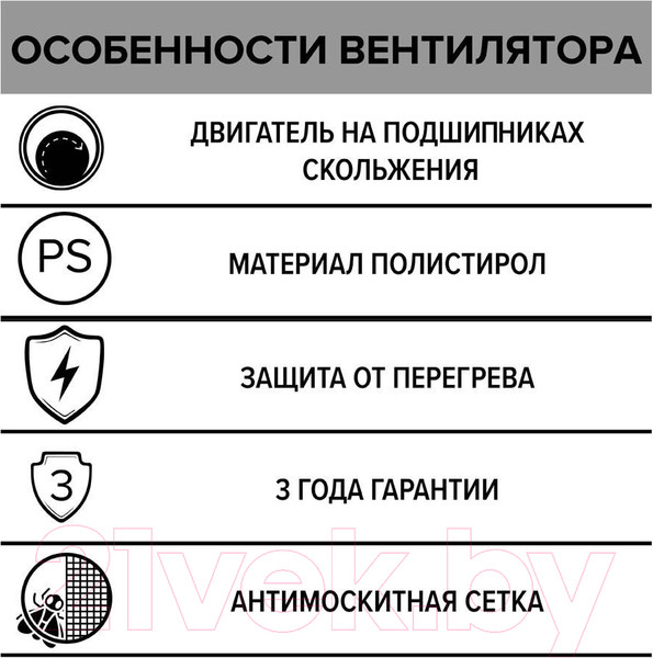 Изображение товара Вентилятор накладной Auramax D100 / C 4S