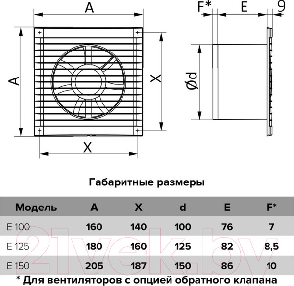 Изображение товара Вентилятор накладной ERA D100 / E 100 S-02
