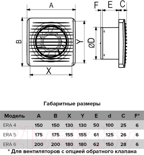 Изображение товара Вентилятор накладной ERA D150 / Era 6