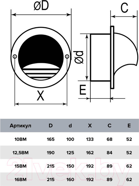Изображение товара Решетка вентиляционная ERA D125 / 12.5ВМ