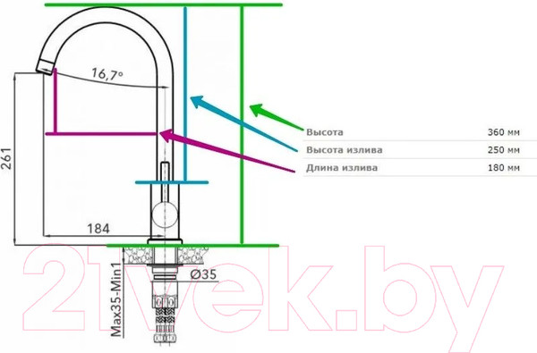Изображение товара Смеситель AV Engineering AVZAR4-A304BK-732