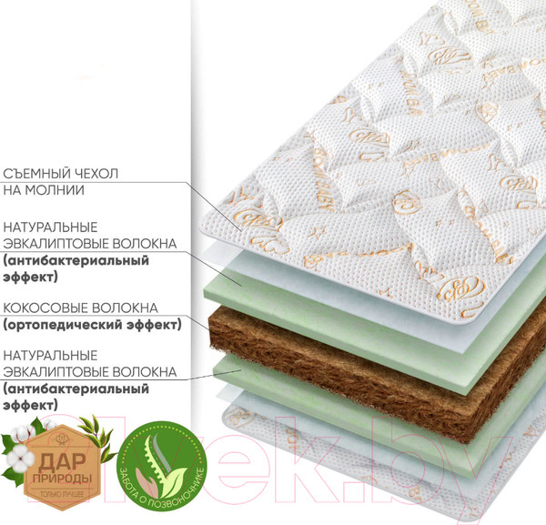 Изображение товара Матрас в кроватку Boom Baby NewBaby Eco Double 11x60x119 / NB-12/Ст (стеганный трикотаж)