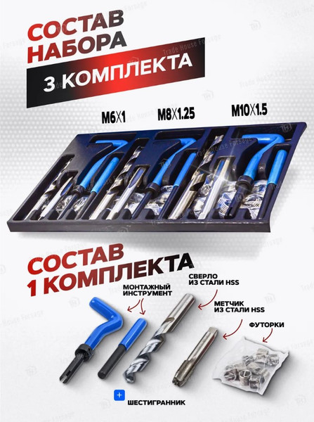 Изображение товара Набор футорок для восстановления резьбы RockForce RF-9088U1 (56280)