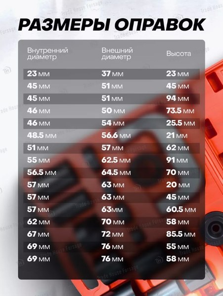 Изображение товара Съемник ForceKraft FK-921T2 (56382)